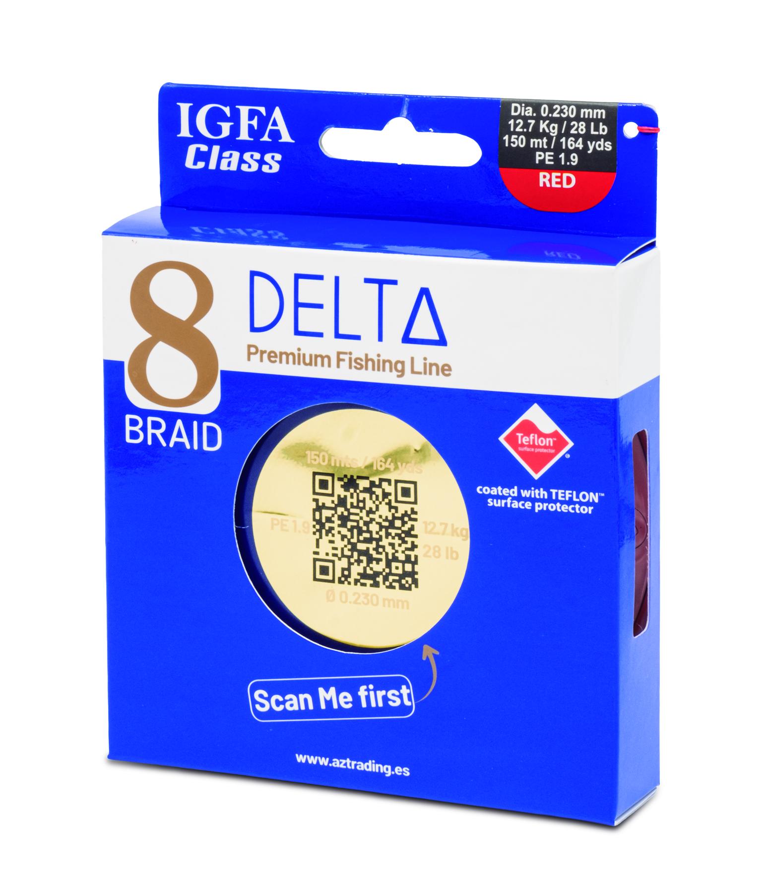 Delta multicolor
